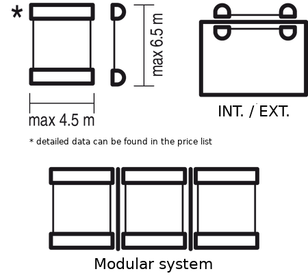 s_Veranda-FTS es.png (29 KB)